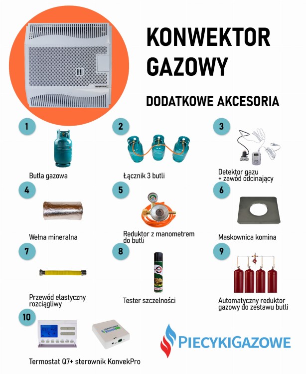 piecyk_na-LPG_z_wyrzutem_spalin.jpg