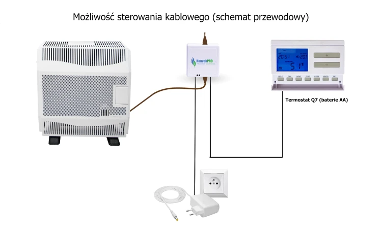 Konvek - schemat kablowy HBS.webp