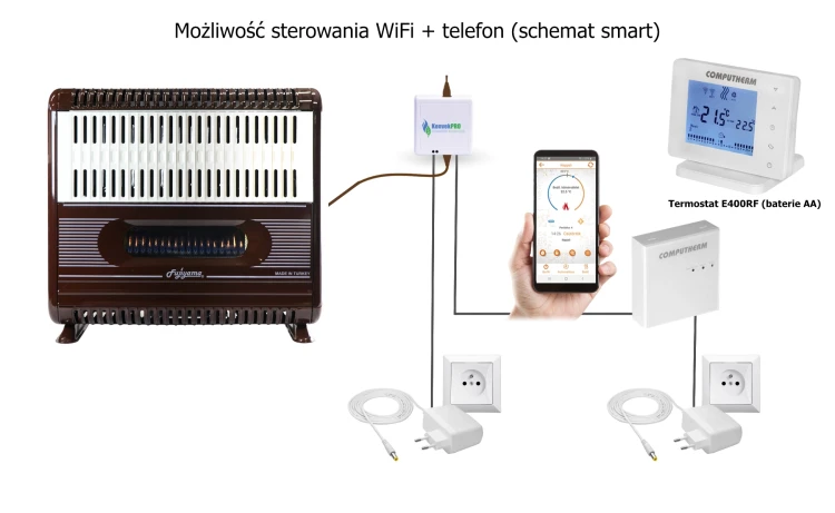 Konvek - schemat wifi 11000BR.webp