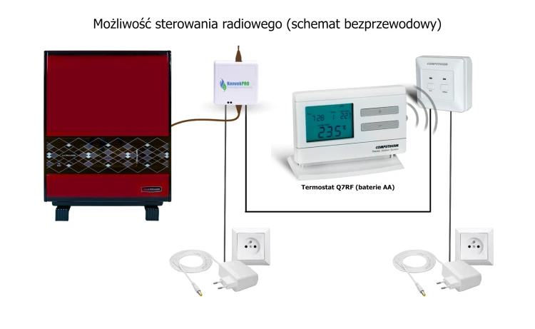 Konvek - schemat radiowy N10T.webp