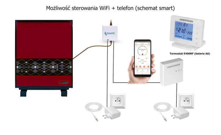 Konvek - schemat wifi N10T.webp