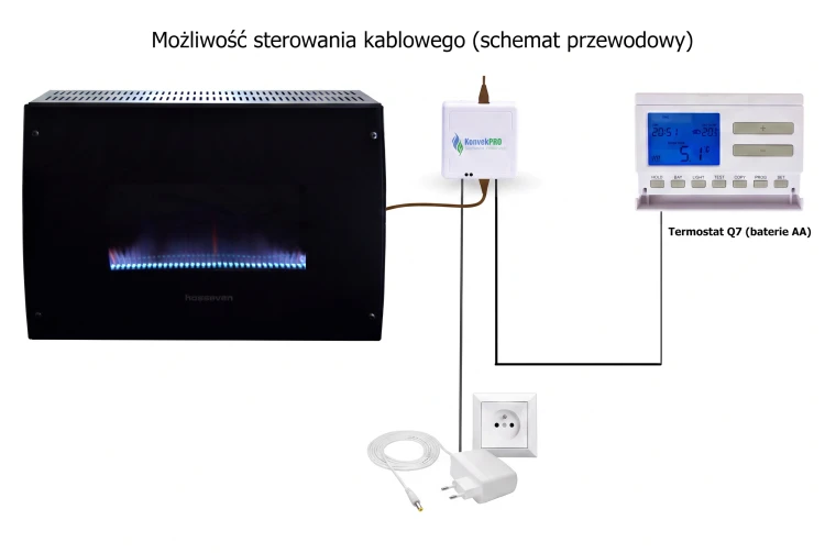Piecyk gazowy HP5 z termostatem