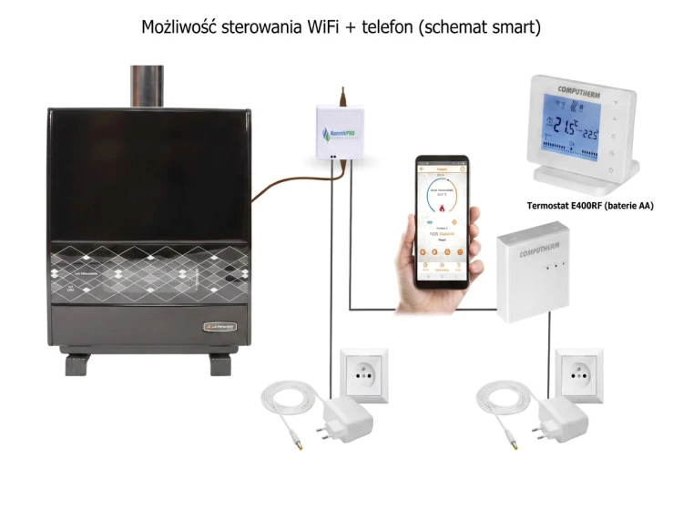 Piecyk gazowy N10T czarny z termostatem wifi