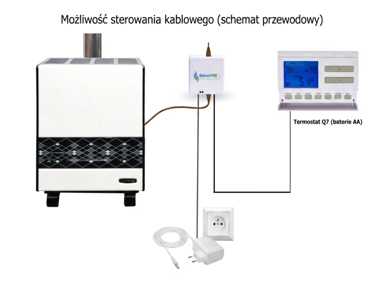 Piecyk gazowy N10T biały z termostatem Q7