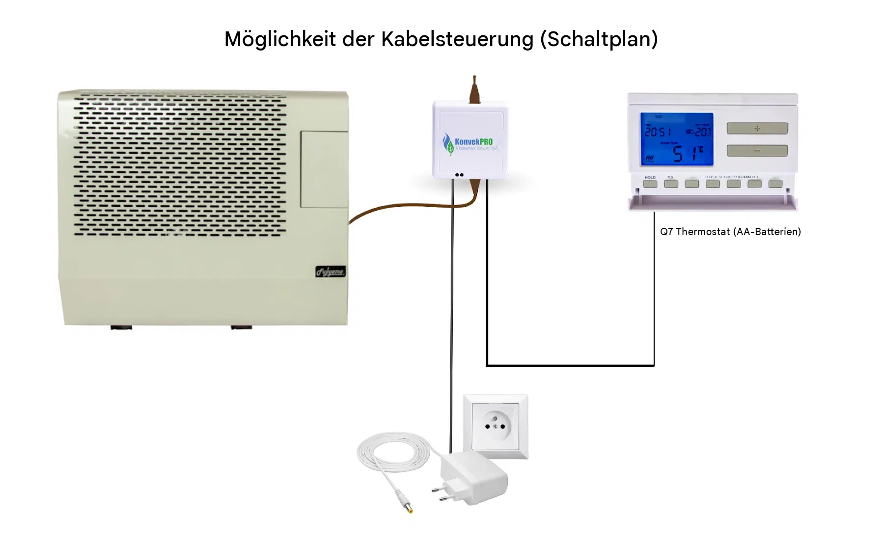 Kabelsteuerung Schaltplan 4000KB