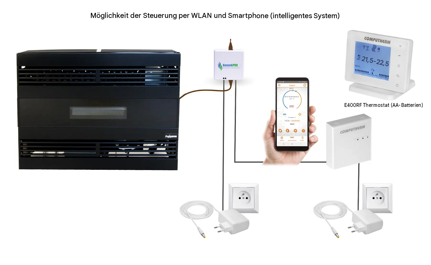 Möglichkeit der Steuerung per WLAN 9000 MFC czarny